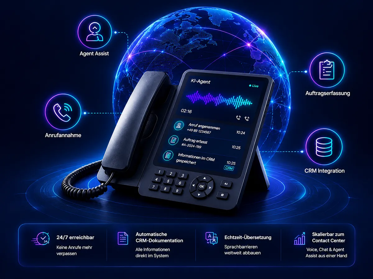 KI-Agent übernimmt Anrufannahme und Auftragserfassung, dokumentiert Gespräche automatisch im CRM-System und unterstützt moderne Contact-Center-Prozesse.